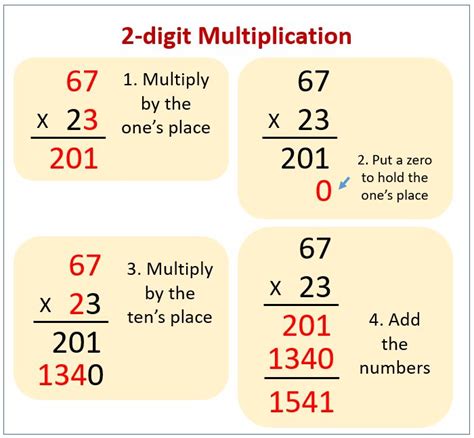 Using Multiplication to Find the Answer